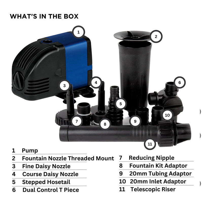 PondMAX Water Feature Pump