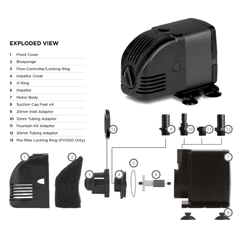 PondMAX Water Feature Pump